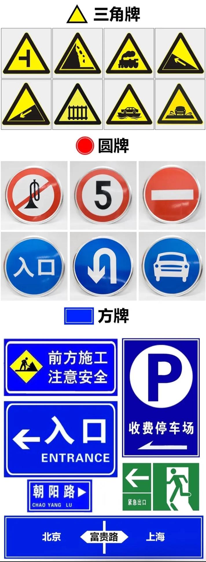 交通標牌警示牌.