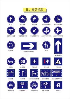 駕校交通指示標(biāo)志CDR矢量模版下載指南